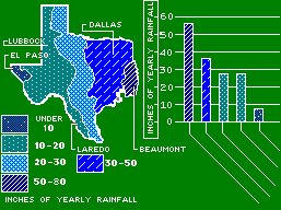 Texas rainfall map